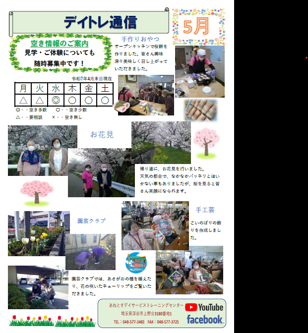 デイトレ通信５月号を掲載しました！！